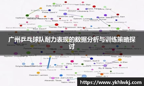 广州乒乓球队耐力表现的数据分析与训练策略探讨